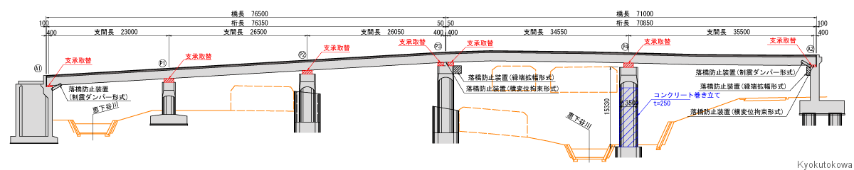 恵下谷ランプ北橋側面図