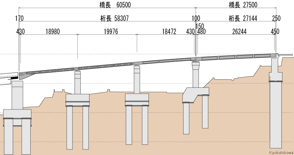 浜脇跨線橋側面図