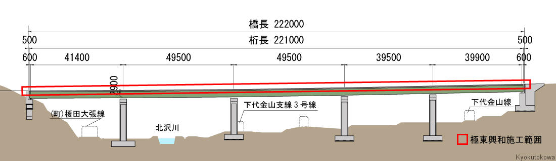 北沢橋側面図