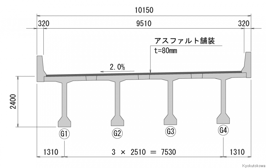 小津奈木第2橋A1～P3標準部断面図