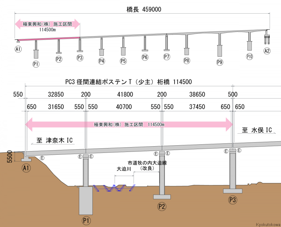 小津奈木第2橋極東興和施工範囲側面図