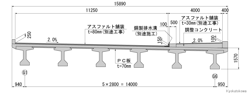 武蔵野橋断面図
