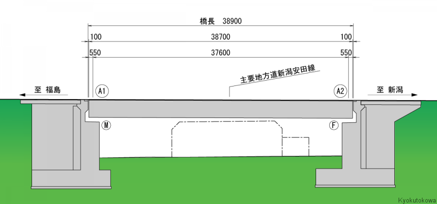 新潟安田線IC橋（仮称）側面図